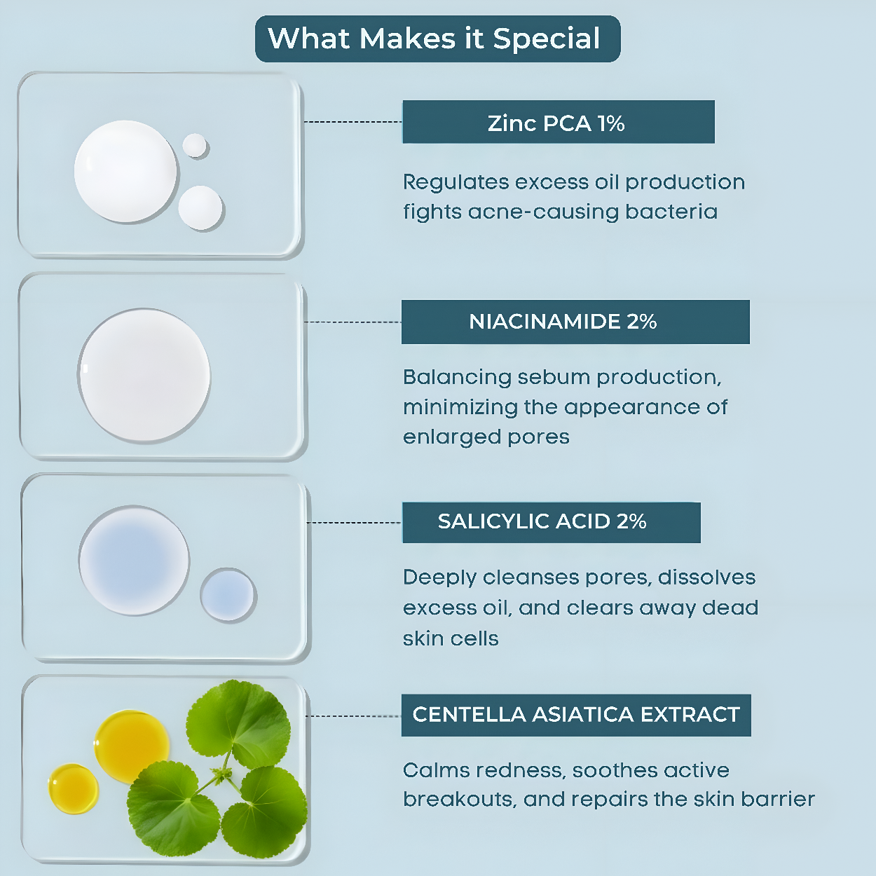 Cica Calming Oil Control Foaming Facewash | 2% Salicylic Acid and 1% Zinc PCA