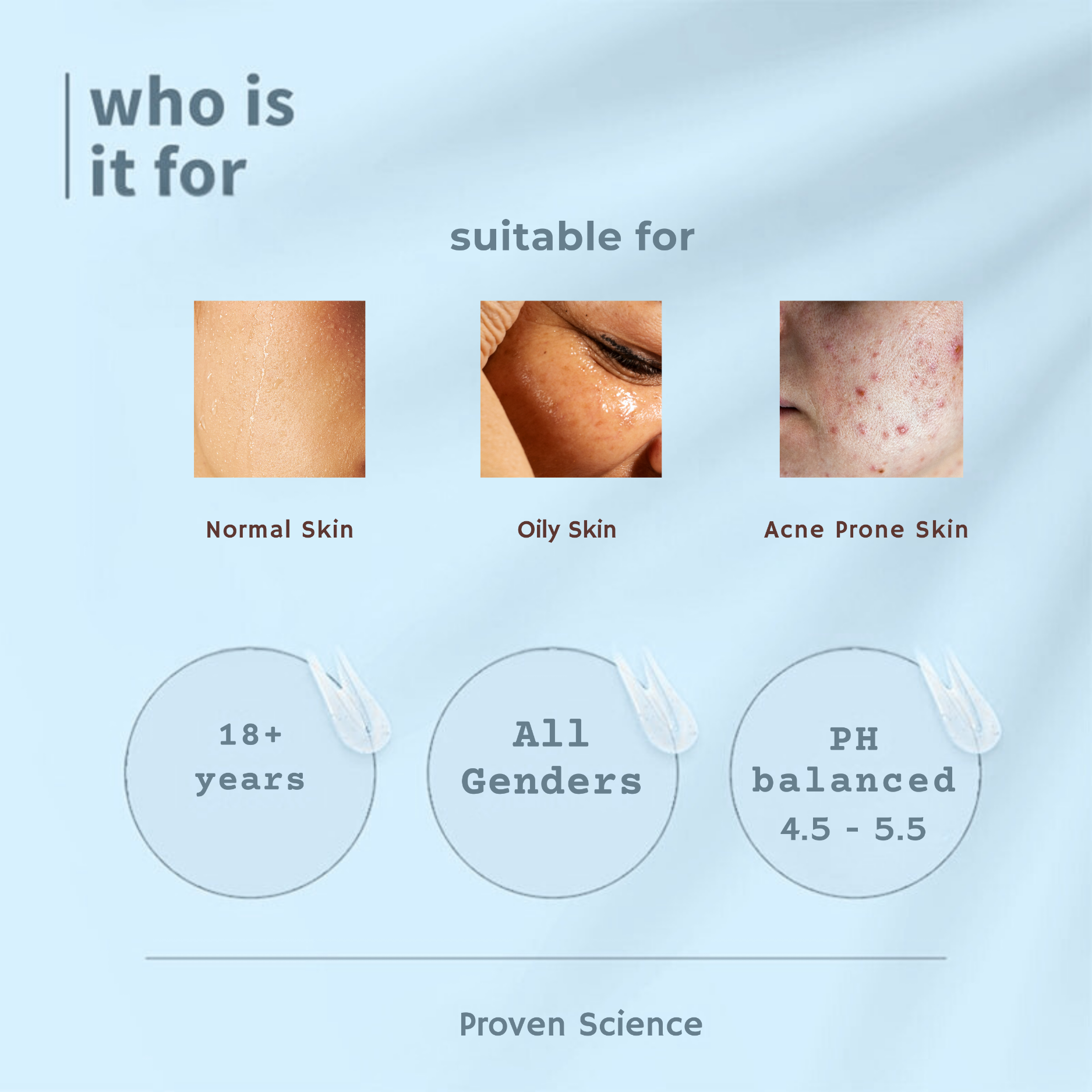 Pore Purify Oil Control Serum | 5% Niacinamide and 1% Zinc PCA