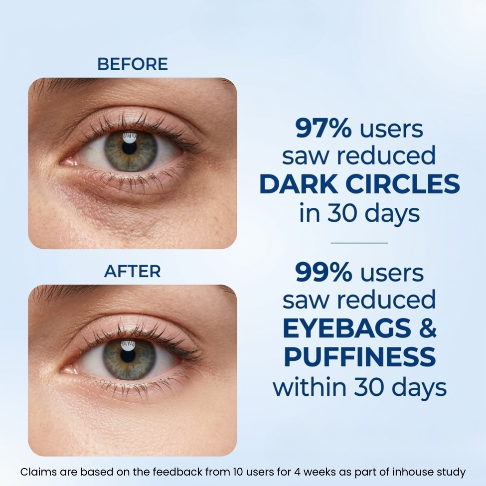 Pomegranate+Peptide Under Eye Cream (Controls Dark Circles)