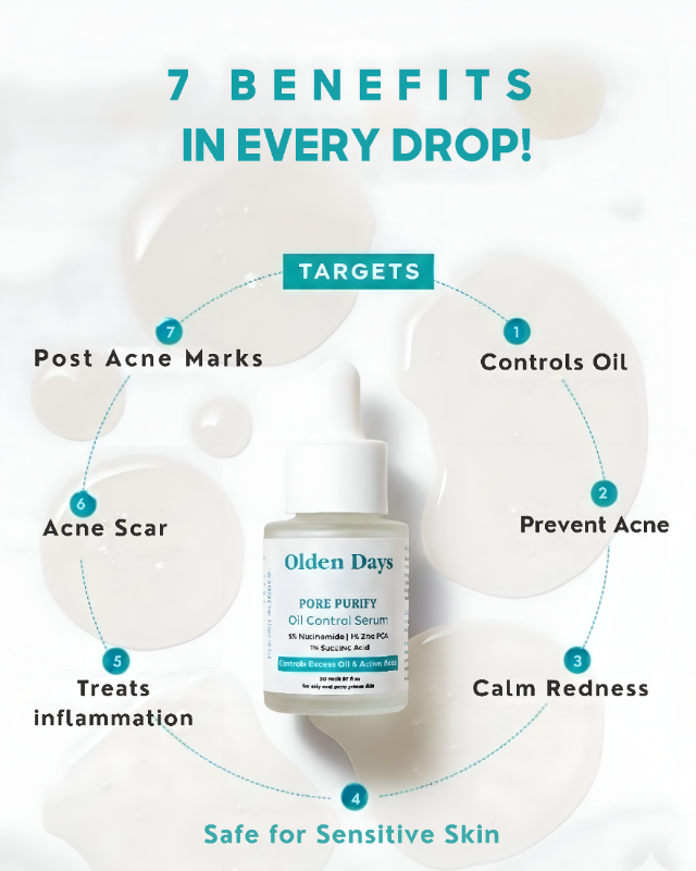 Pore Purify Oil Control Serum | 5% Niacinamide and 1% Zinc PCA