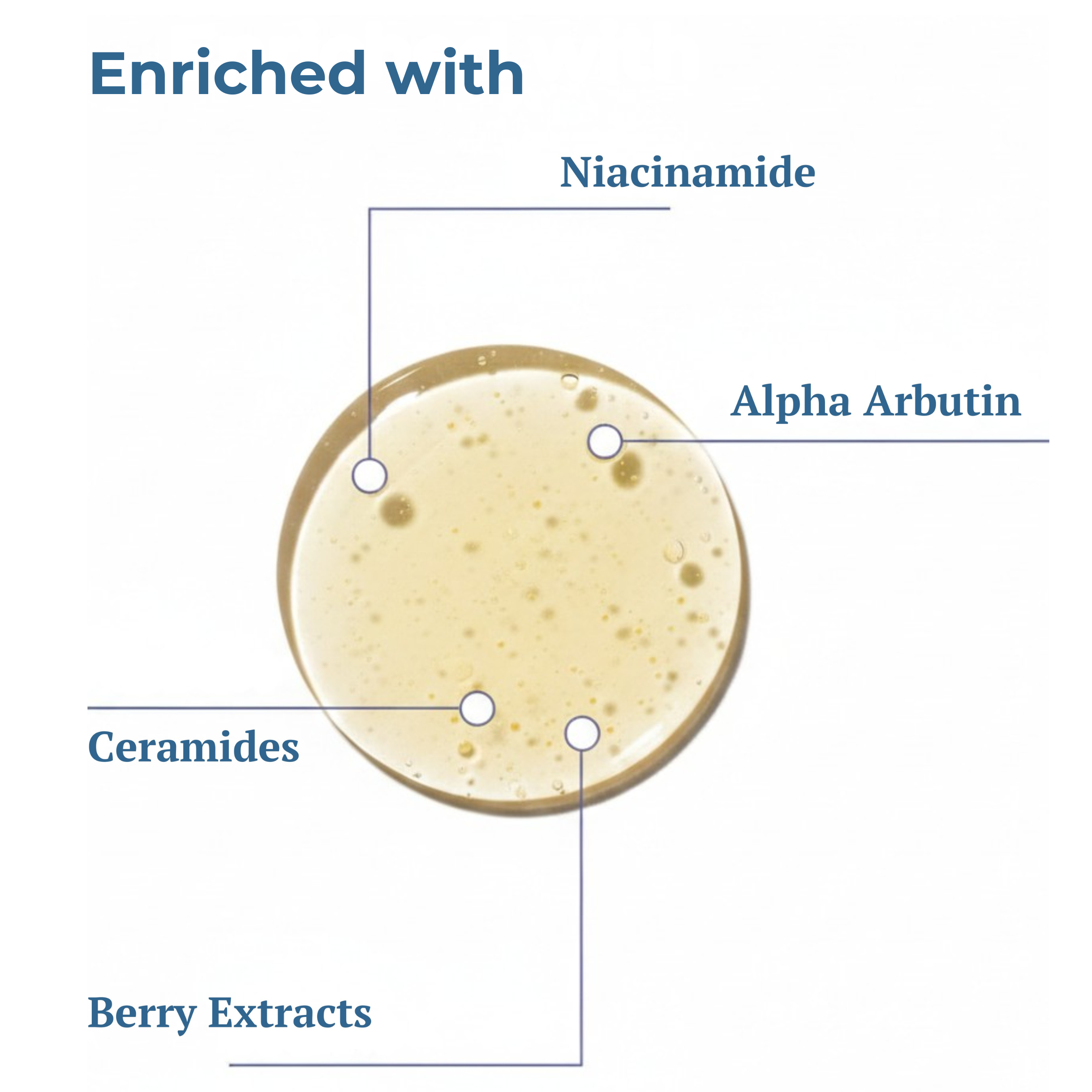 Berry Bliss Brightening Serum | 2% Alpha Arbutin and 5% Niacinamide